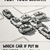 Car TEST BRAIN WALX MILY MIAS: The Details That Matter