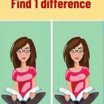 Understanding Studying difference Without the Hype