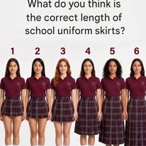 What do you think is the the correct length of school uniform skirts 1 2 3 4