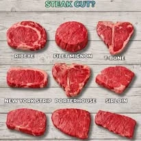 'What's The Best Steak Cut Ribeye Filet Mignon T-Bone New York Strip Porterhouse